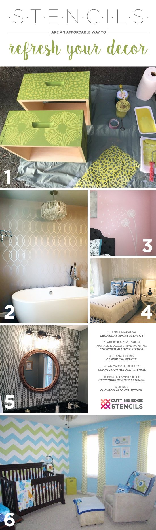 Cutting Edge Stencils shares DIY home decorating ideas using wall and craft stencil patterns. http://www.cuttingedgestencils.com/stencil-patterns-featured-stencils.html