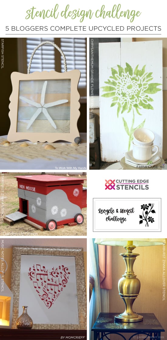 Cutting Edge Stencils shares DIY home decorating projects using upcycled items and stencil patterns. http://www.cuttingedgestencils.com/wall-stencils-stencil-designs.html