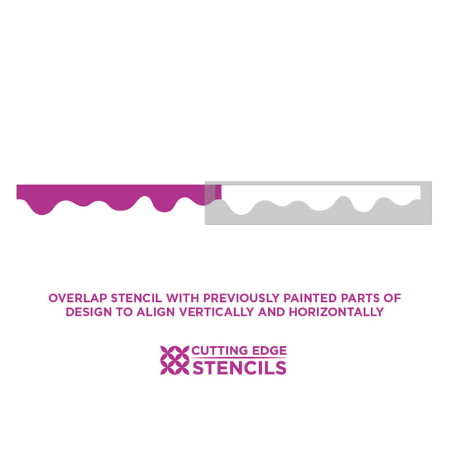 re-alignment instructions for stenciling