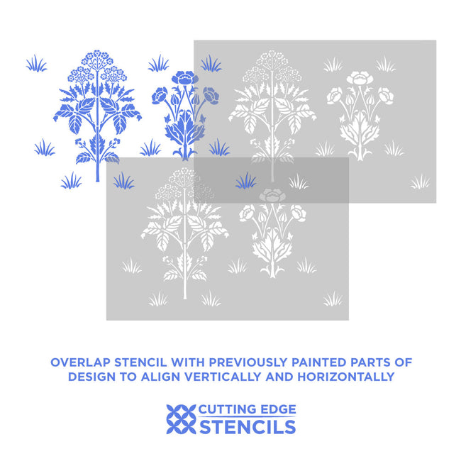 william morris meadowsweet wall stencil pattern
