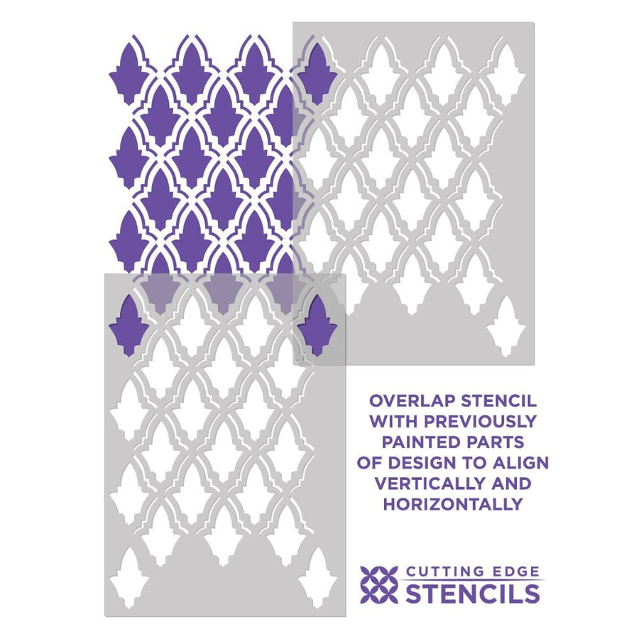 How to stencil