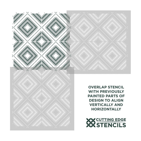 Backsplash tile stencil designs for painting old tile. Re-paint your ...